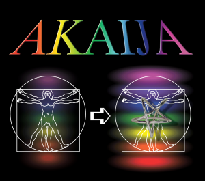 Akaija effect on Aura